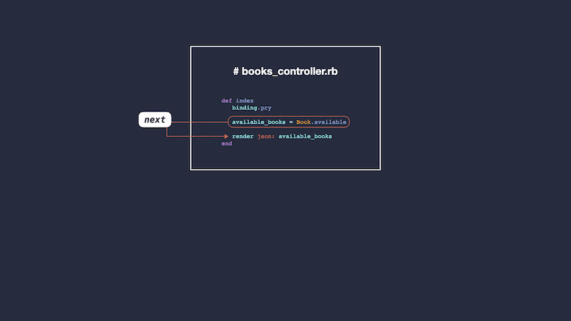 a schema explaining how the next command stays in the same frame